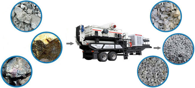 紅星機器談?wù)勔苿邮狡扑檎镜摹扒笆澜裆?></a>
                            <div   id=